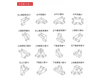 整套抗震支架桥架 水管消防抗震支吊架深化 安装配件图3